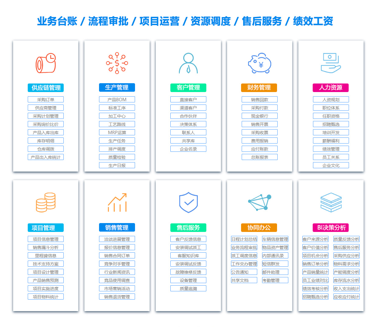 河源人事管理系统